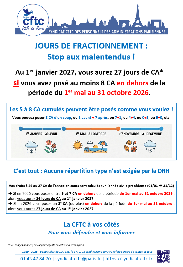 jours de fractionnement