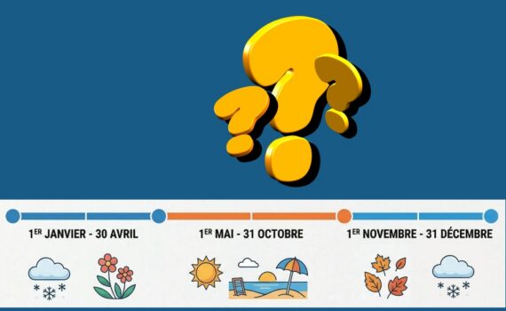 jours-fractionnement-questions-ville-de-paris-cftc-paris