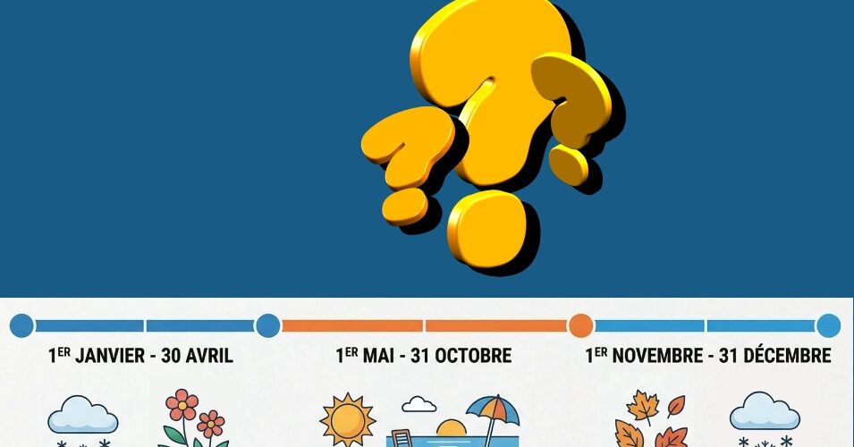 jours-fractionnement-questions-ville-de-paris-cftc-paris